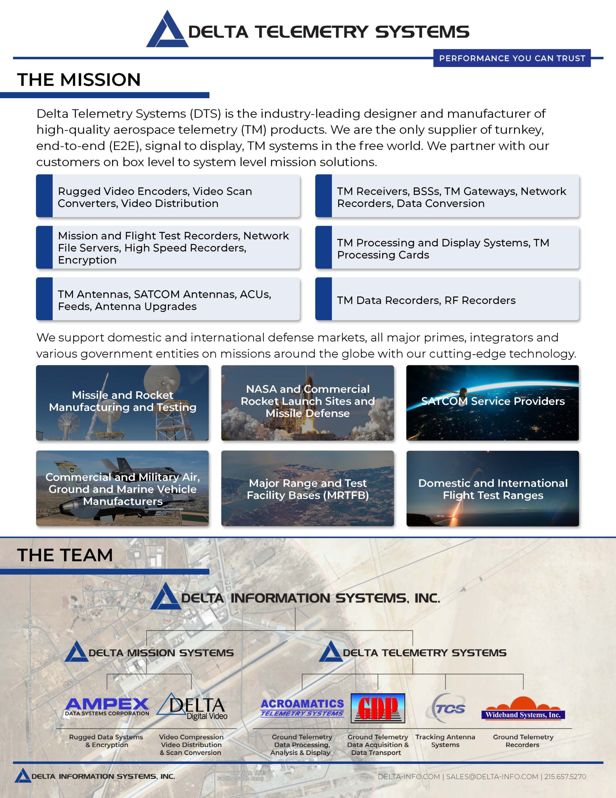 Delta Telemetry Systems Overview
