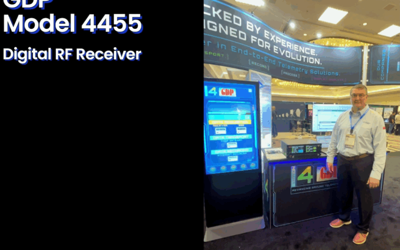 GDP ITC 2025 Model 4455