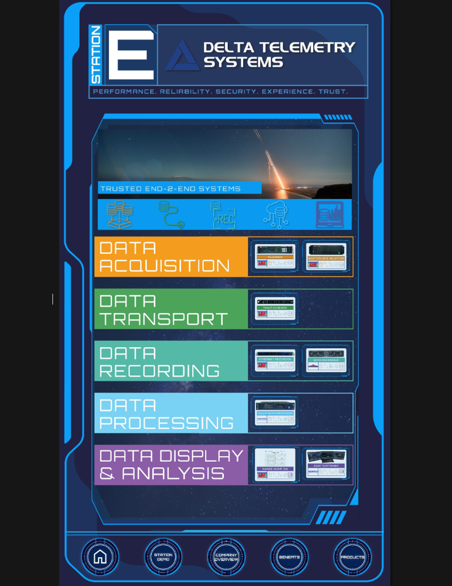 End-to-End Touchscreen Overview
