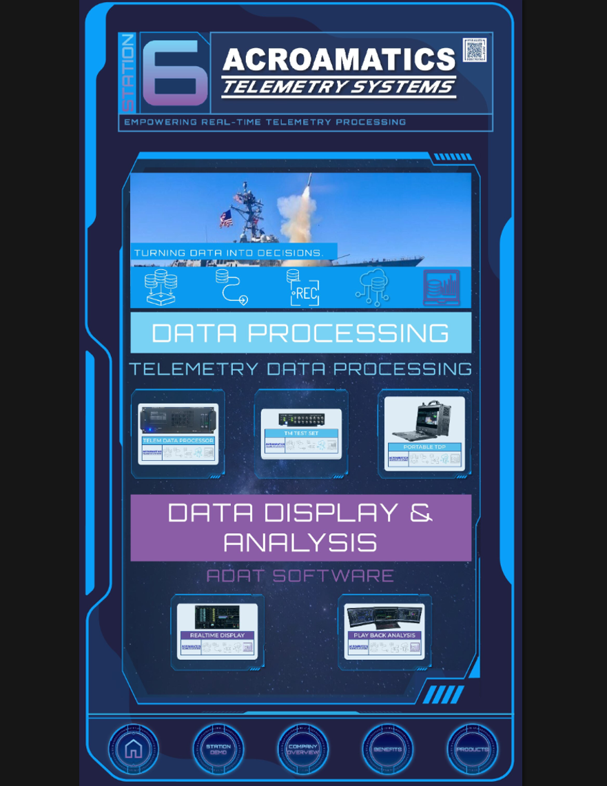 Acroamatics Touchscreen Overview